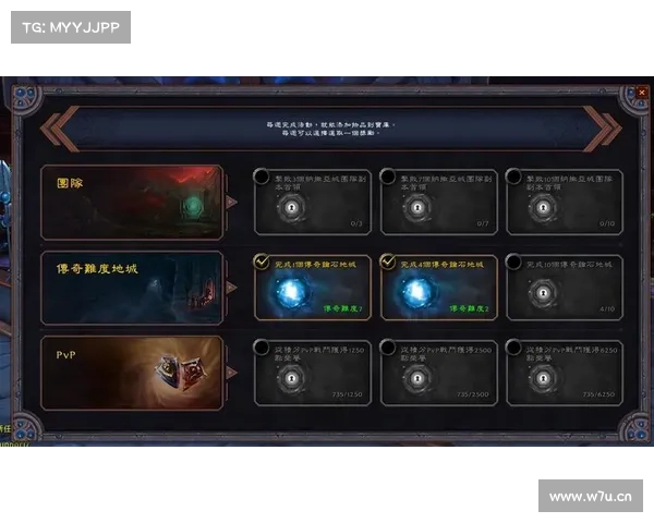 魔兽9.0:大版本选择之道 魔兽9.0:大版本选择之道